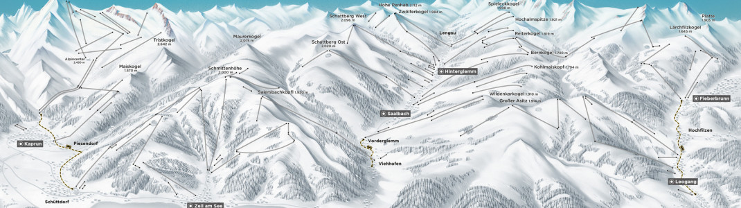 The scope of the Alpin Card
