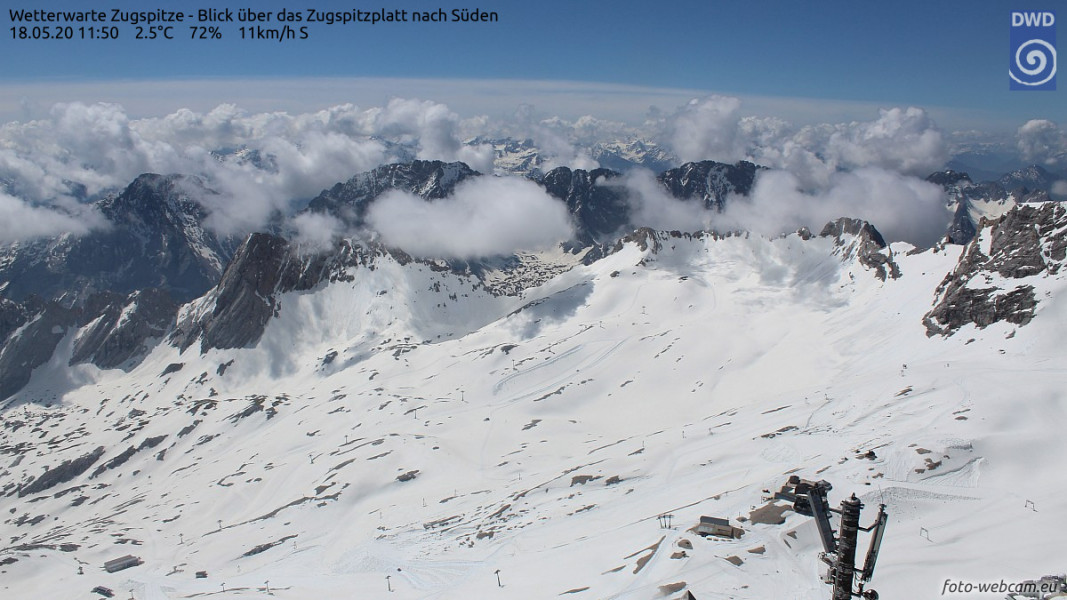 Über 220cm Schnee liegen aktuell noch auf der Zugspitze.