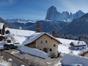 panoramic view