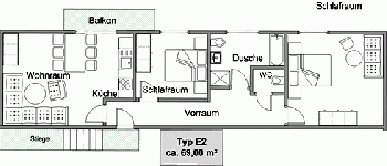Skizze Typ E2