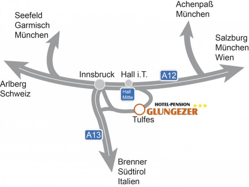 Anfahrt zum B&B Appartements Glungezer in Tulfes