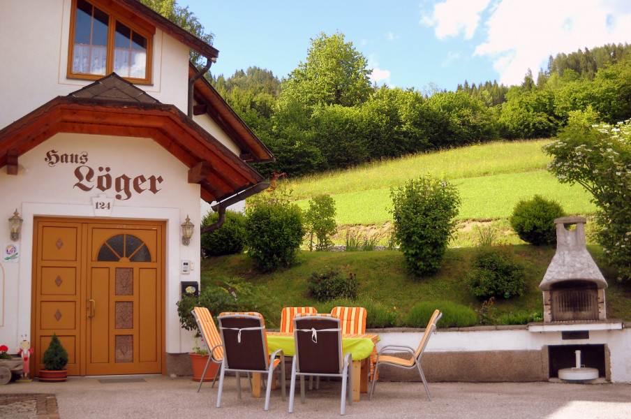 Vorm Haus Löger