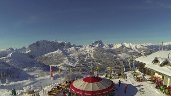 Nassfeld ein Skigebiet für die ganze Familie