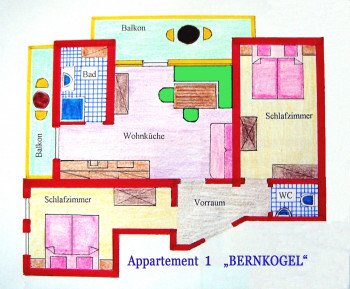 Skizze Bernkogel