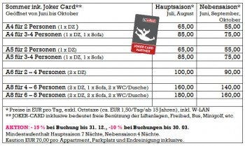 Preisliste Sommer inkl. Joker Card