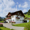 Panorama 2