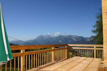 Ausblick