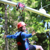 Fly-Line Oberwiesenthal