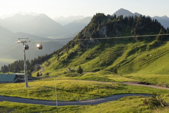 Wandern