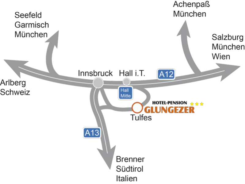 Anfahrt zum B&B App GLUNGEZER in Tulfes bei Innsbruck