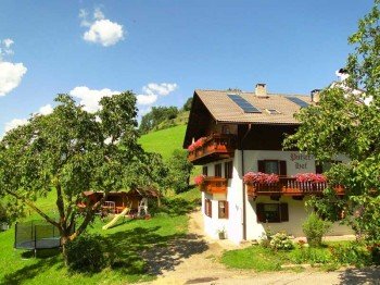 Putzerhof