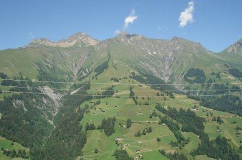 Aussicht