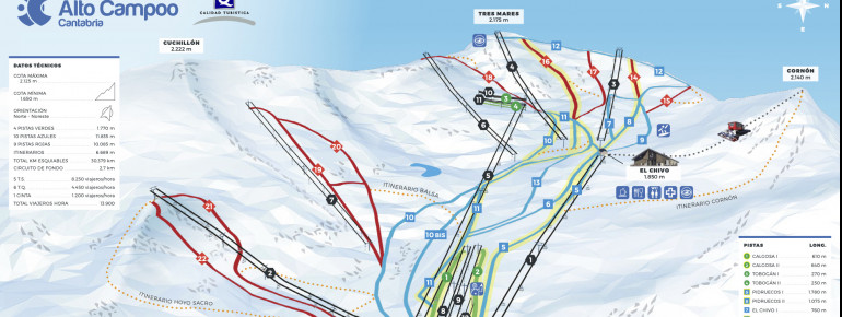 Trail map Alto Campoo