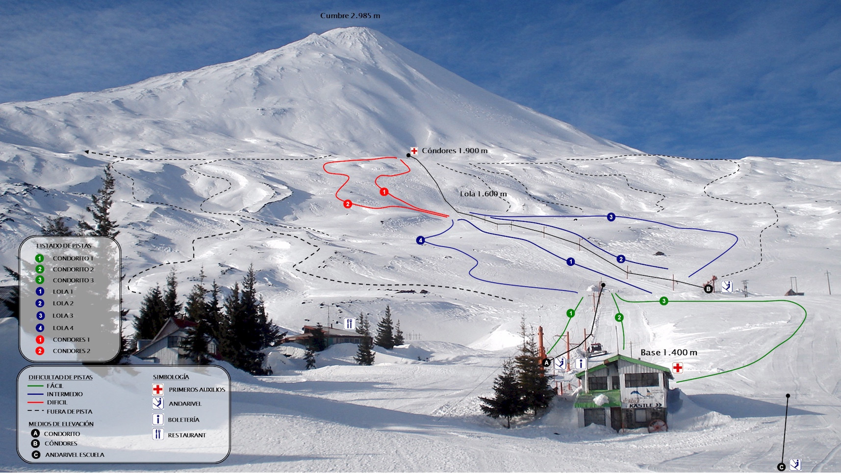 Antuco Ski Center Trail Map