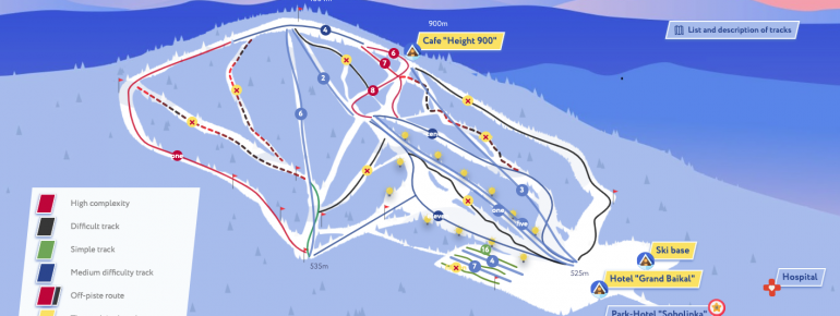 Trail Map Baikalsk Sobolinaya