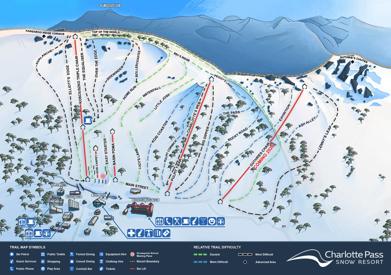 Slope Map Charlotte Pass