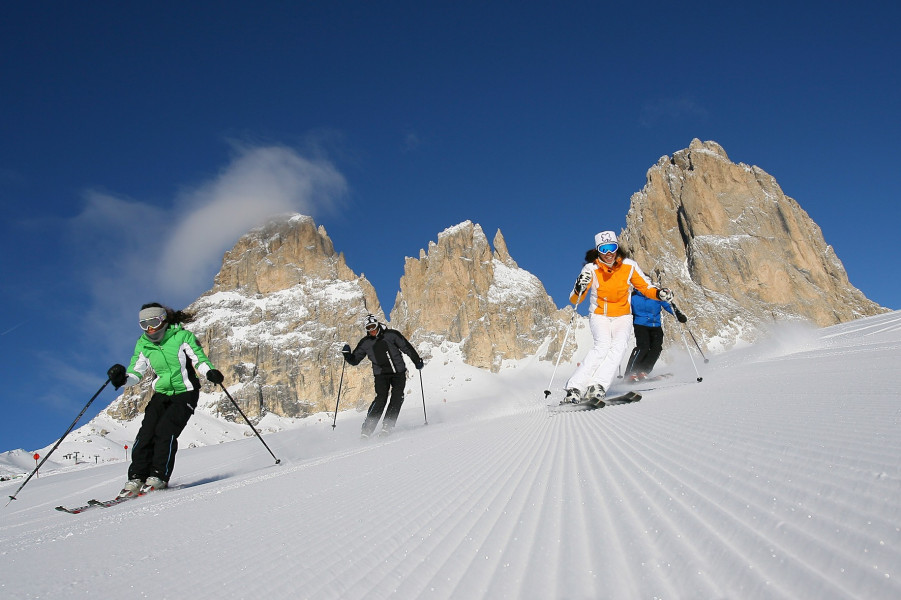 Different slopes for everyone