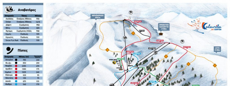 Trail Map Kalavrita - Helmos