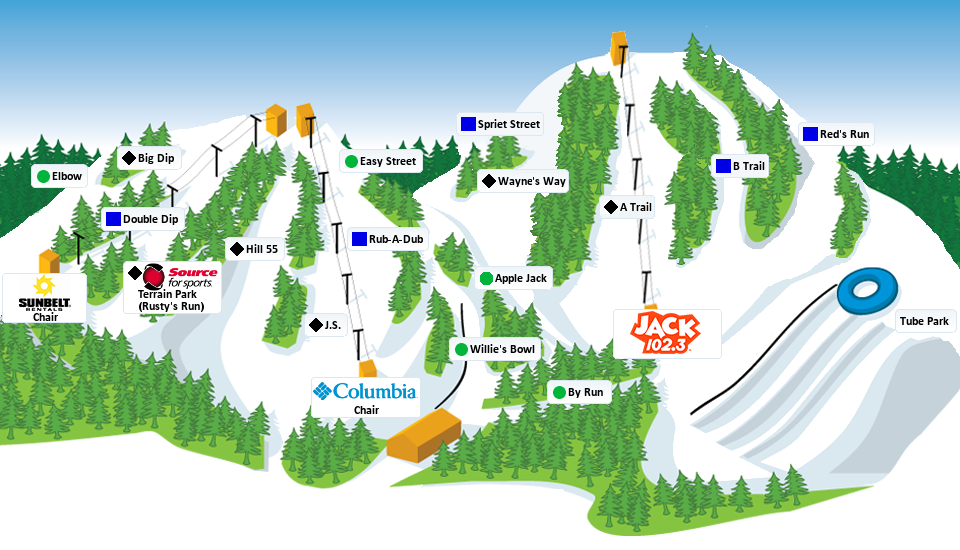 Boler Mountain Ski Club