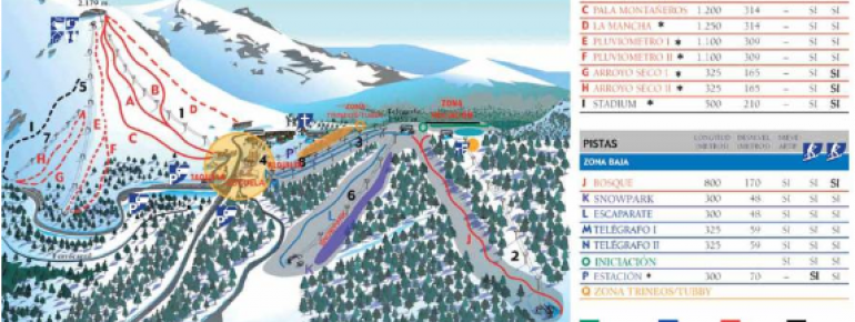 Trail map Puerto Navacerrada