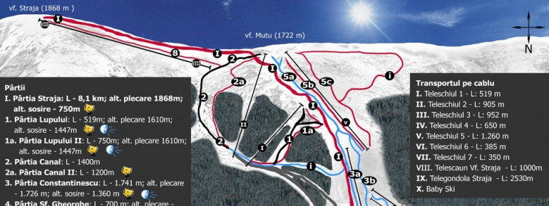 Trail Map Straja