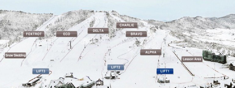 Pistenplan des Alpensia Skigebiets
