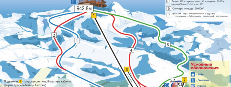 Pistenplan Bannoye