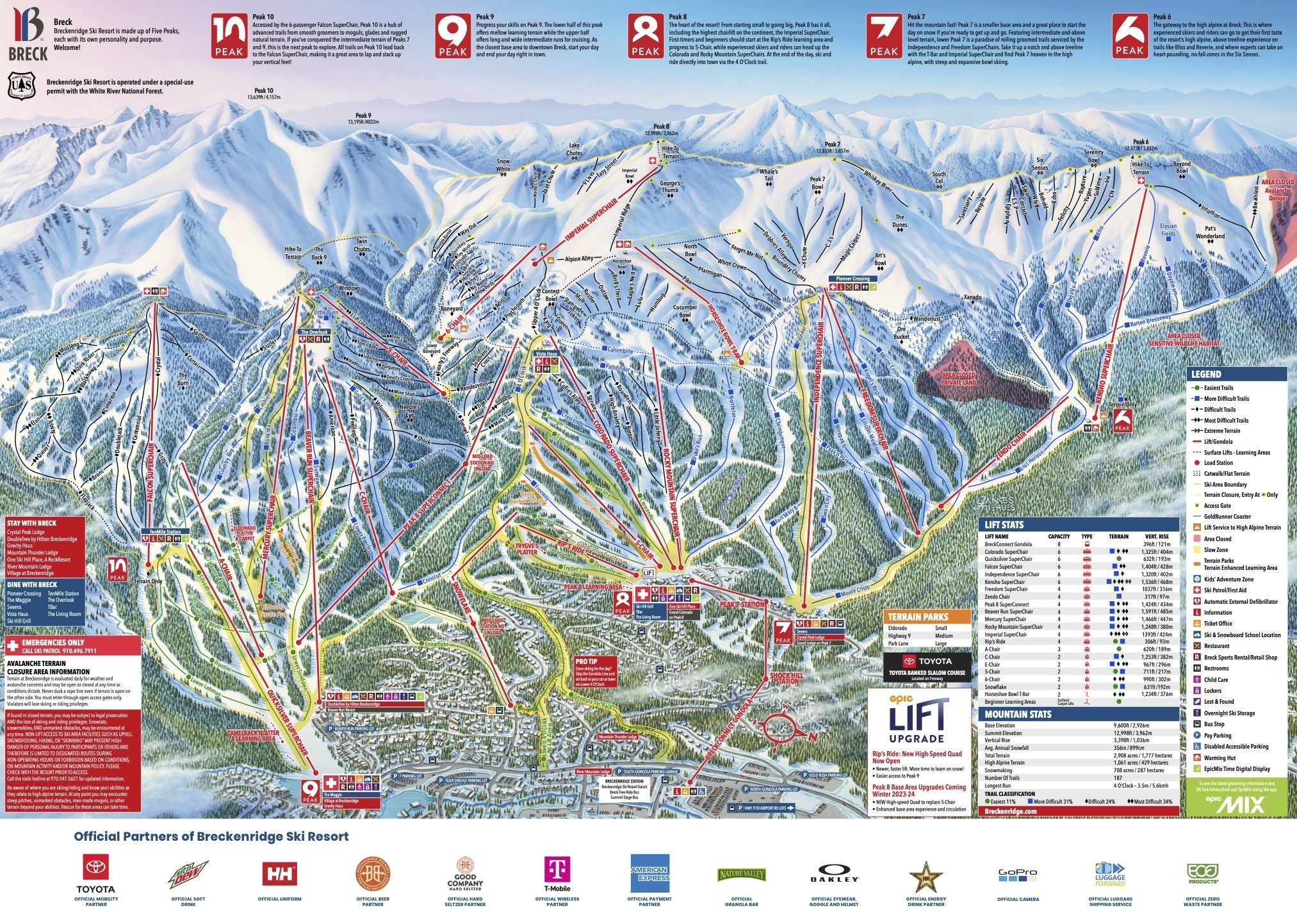 Pistenplan von Breckenridge