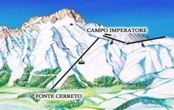 © : http://www.ilgransasso.it/