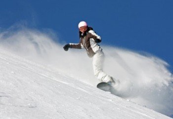 Fun mit dem Board