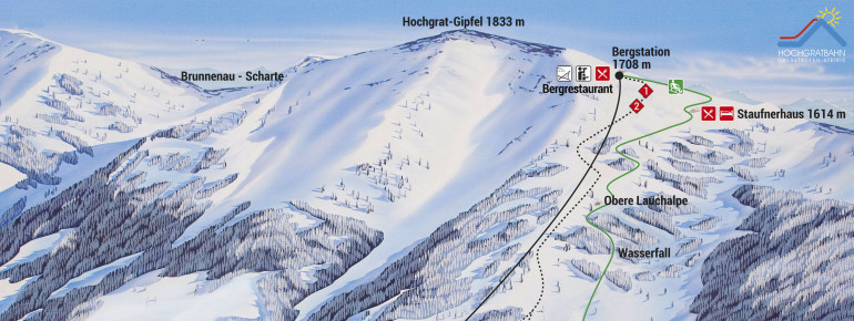 Pistenplan Hochgratbahn Oberstaufen