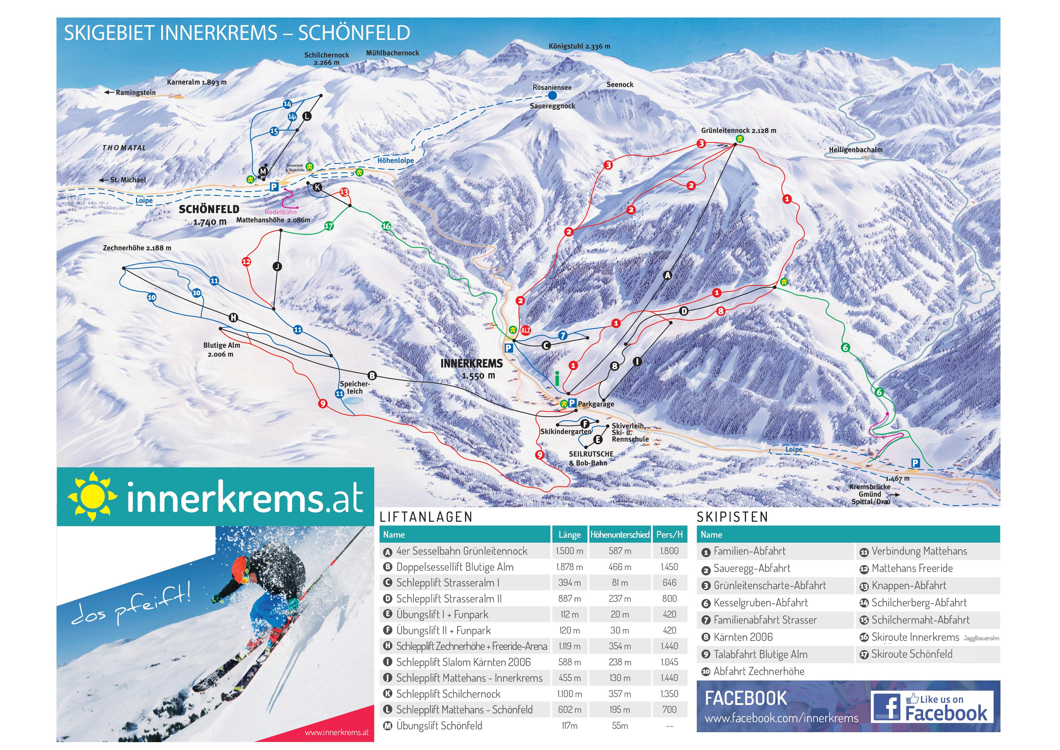 Pistenplan Innerkrems