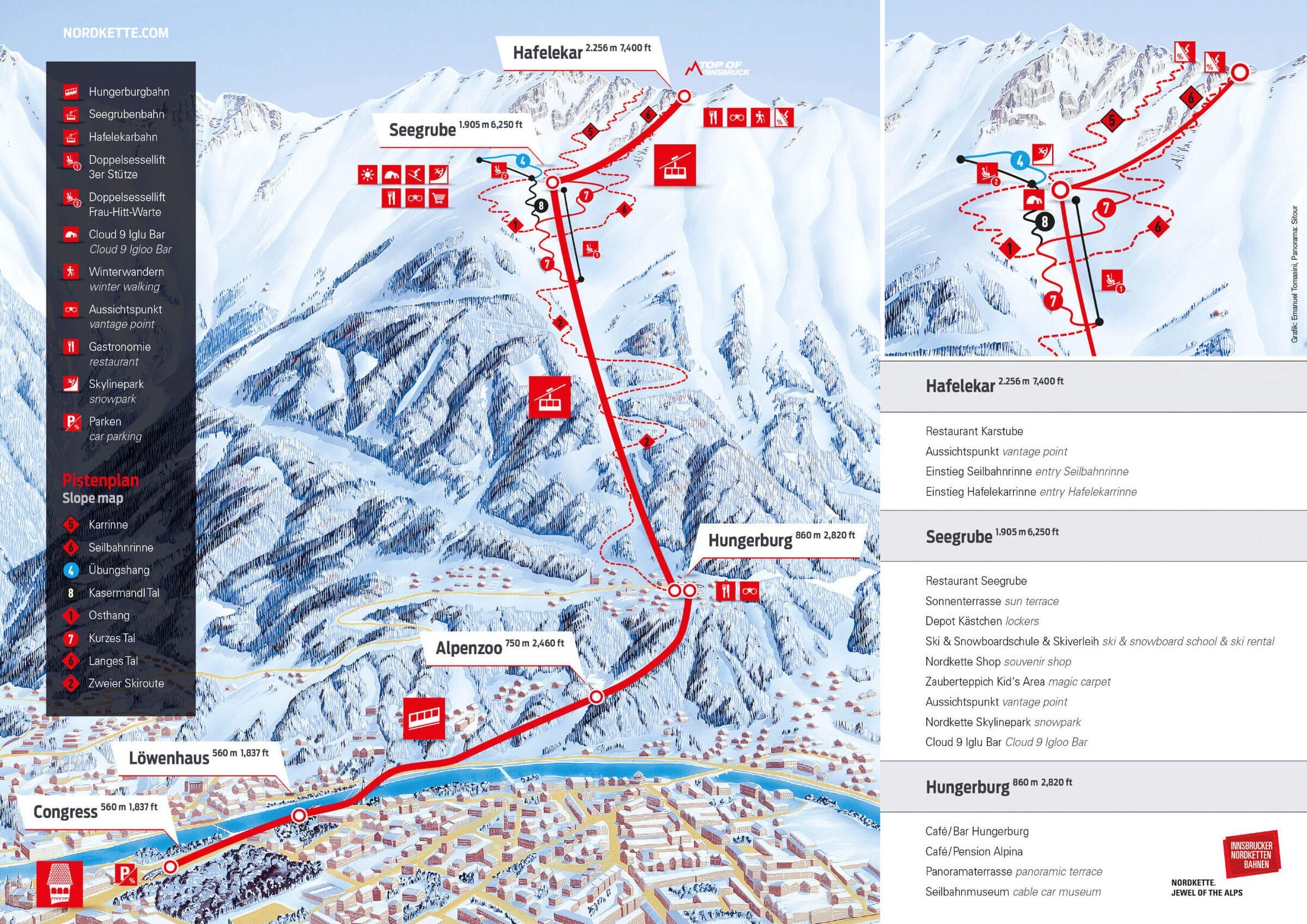 Pistenplan Nordkette Innsbruck