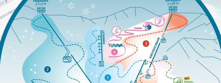 Neues Kinderland und neue Rodelbahn am Kaunertaler Gletscher.