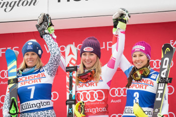 Killington ist Austragungsort des FIS Weltcups.