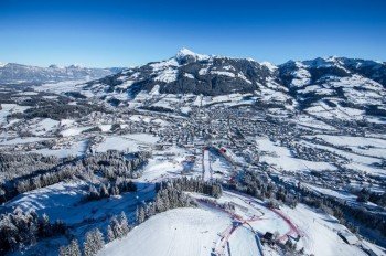 Panoramaaussicht