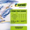 Pistenplan Slotwiny Arena