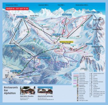 Pistenplan Melchsee Frutt