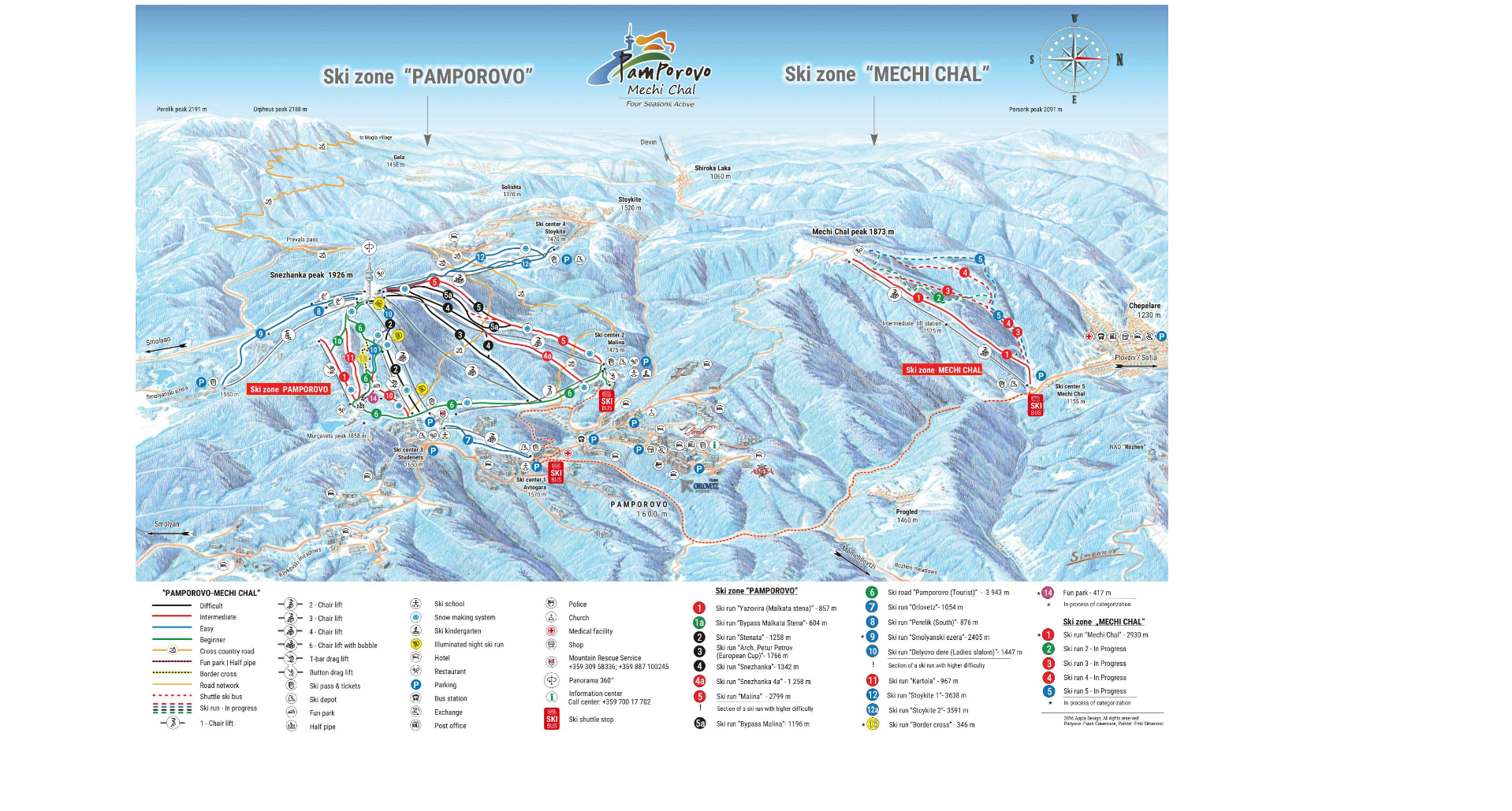 Pistenplan Pamporovo