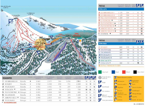 Pistenplan Puerto de Navacerrada
