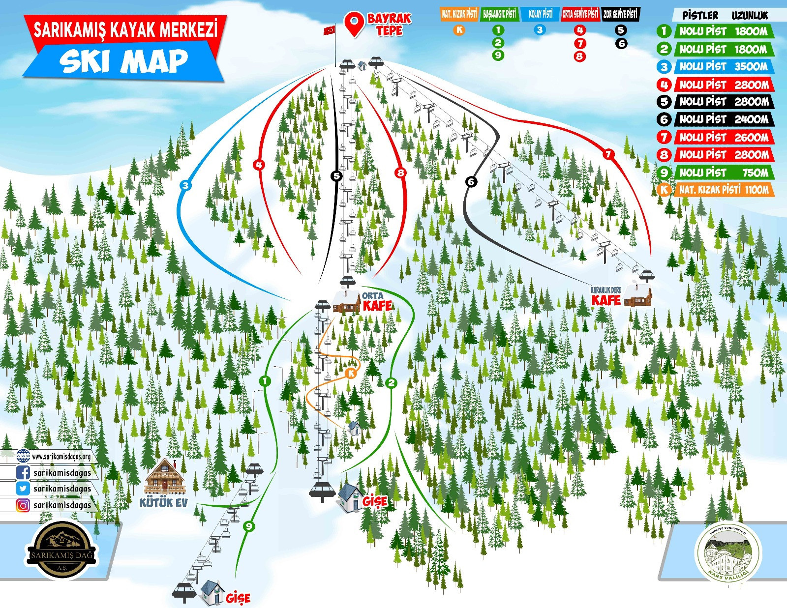 Pistenplan Sarikamis