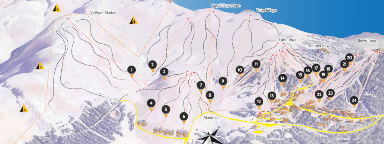 Pistenplan Uludağ Ski Center