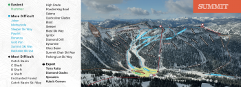 Pistenplan Whitewater - Summit