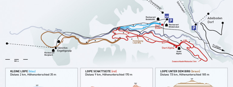 Loipenplan Adelboden
