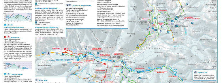 Loipenplan Annaberg - Lungötz