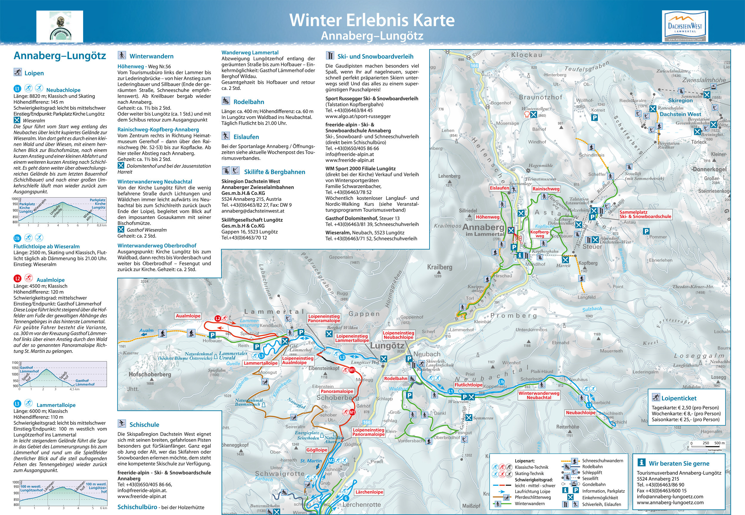 Loipenplan Annaberg Lungötz