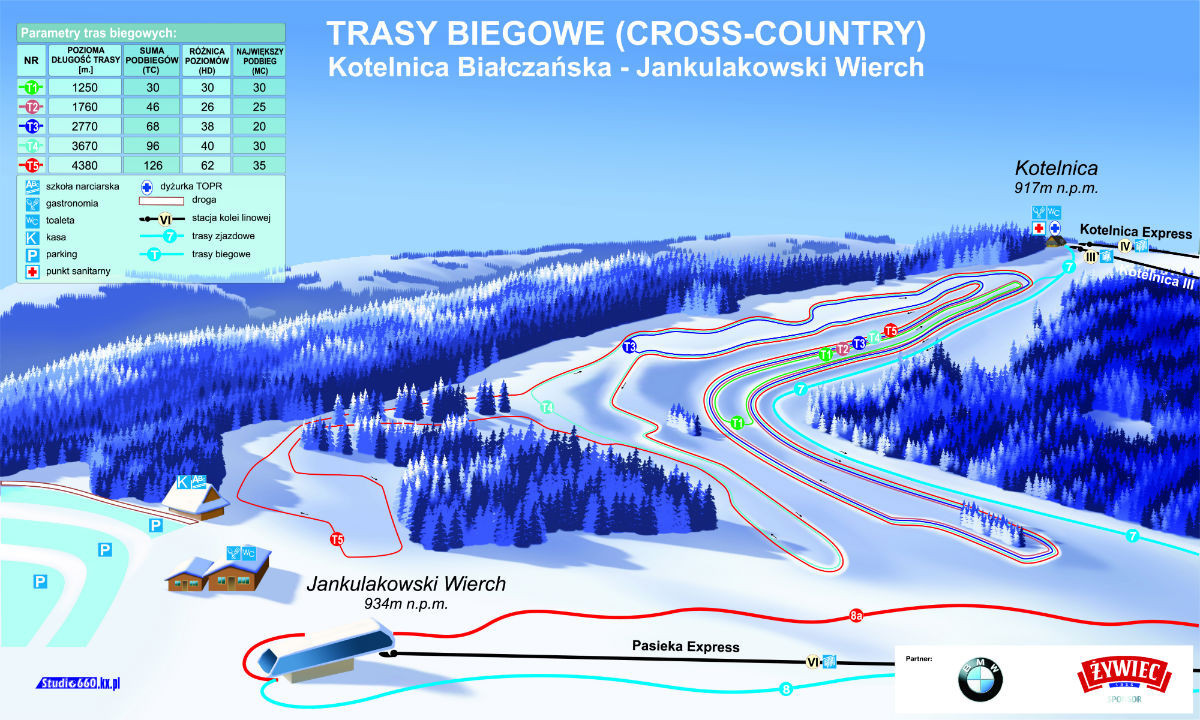 Loipenplan Kotelnica Białczańska