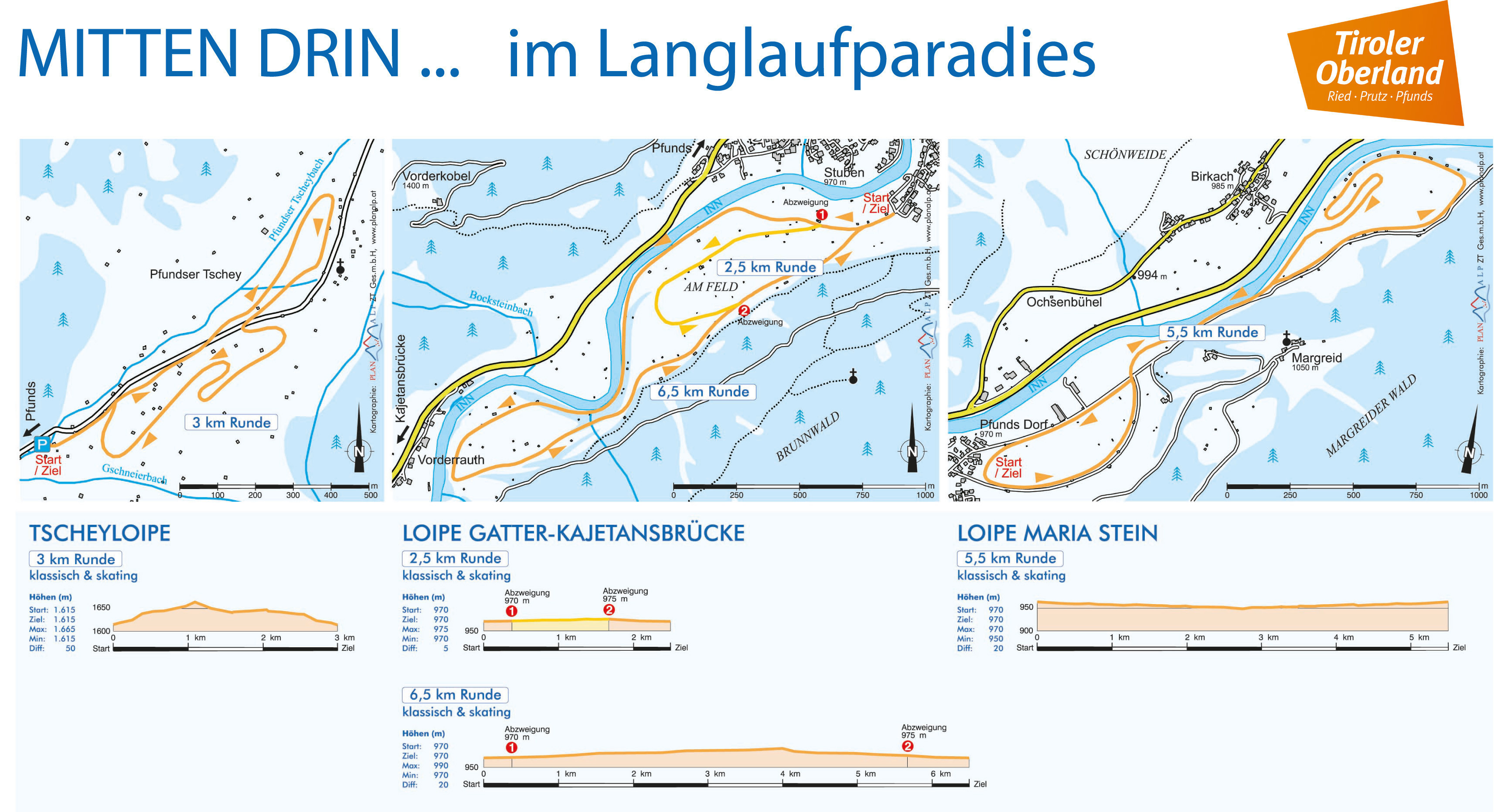Loipenplan Tiroler Oberland mit den Orten Ried, Pfunds und Prutz