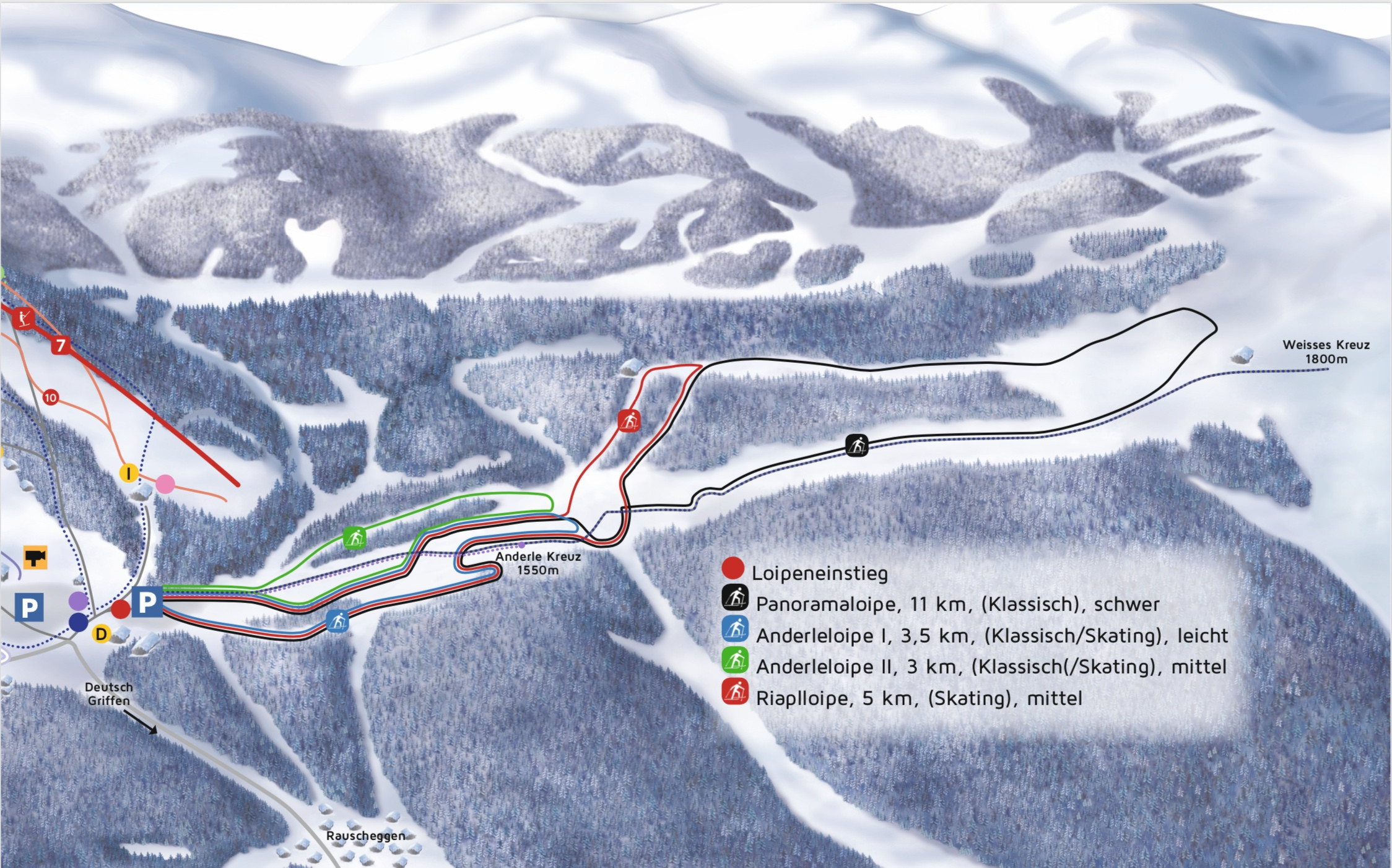 Langlaufloipen Hochrindl