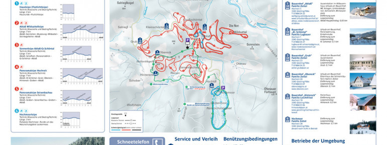 Loipenplan Langlaufzentrum Hochreit